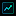FXMacroData logo