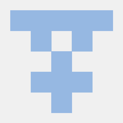 MCP Code Review Server logo