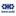 Interzoid Data Quality logo