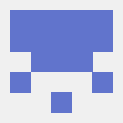 NotFair Google Ads MCP logo