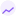 pigi.finance - DeFi Vault Intelligence MCP logo