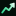 Trends MCP logo