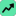 TrendsMCP logo