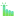 1ClickReport logo