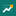 Fliprofit Fee Calculator logo