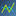 Gradient CIO logo