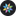 Aident Loadout logo