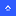Aitho logo