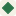 Find Data Science Jobs logo